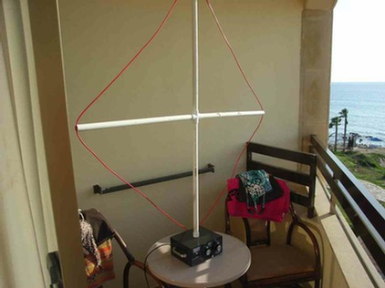 5B/G3SZU antenna 2009
